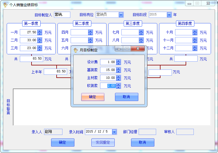 編制計(jì)劃目標(biāo)